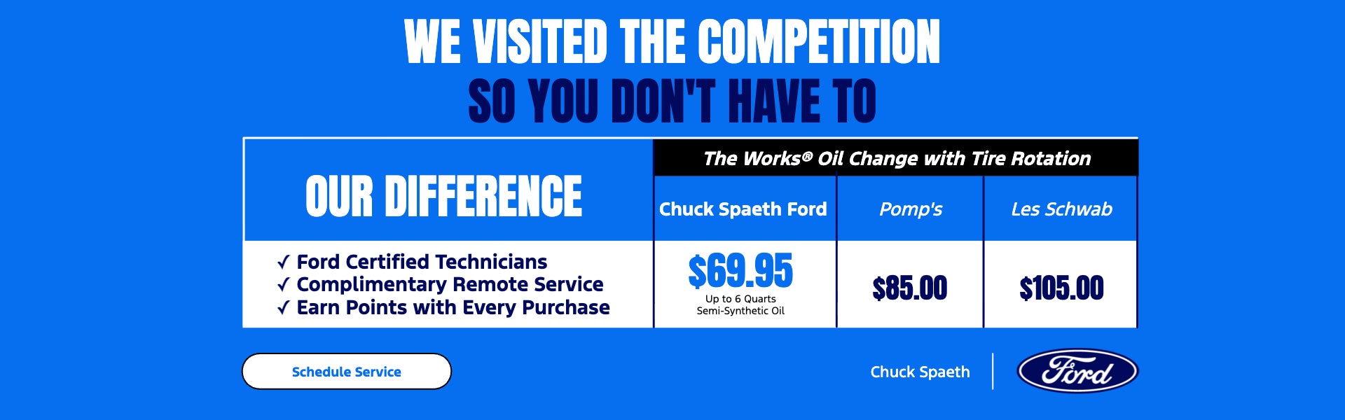 WE VISITED THE COMPETITION SO YOU DON'T HAVE TO