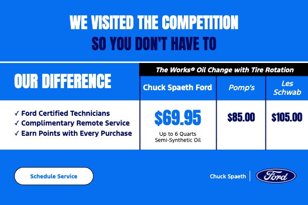 WE VISITED THE COMPETITION SO YOU DON'T HAVE TO